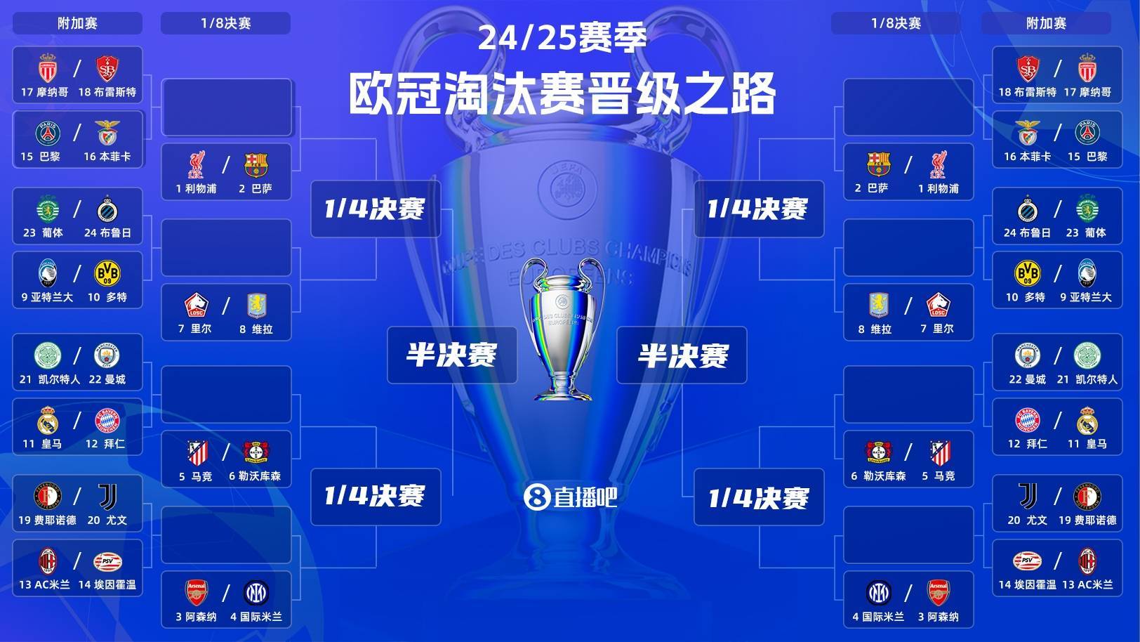 包含比利时队成功晋级下一轮比赛，欧预赛精彩继续的词条