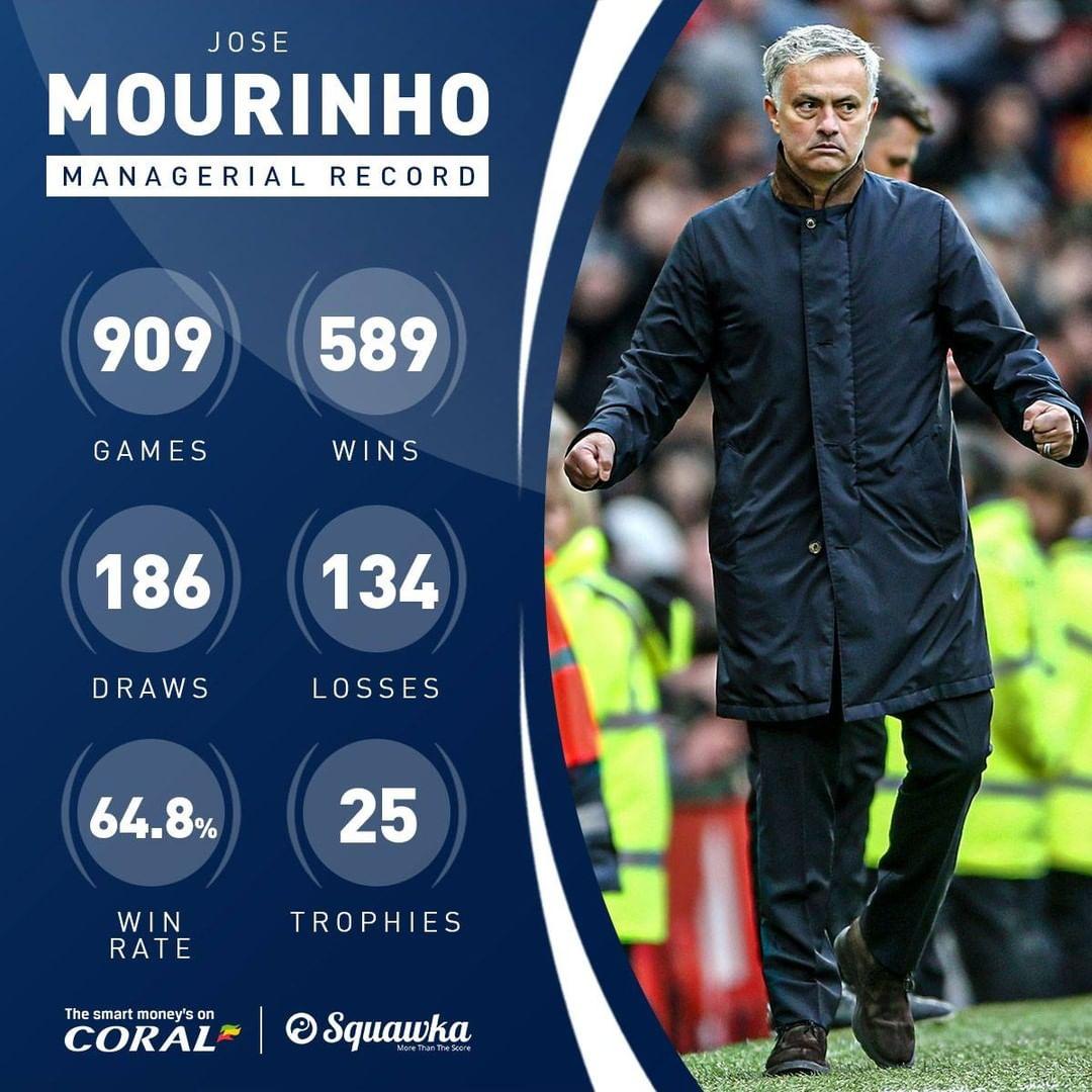 包含澳大利亚球队表现稳定，晋级前景看好的词条