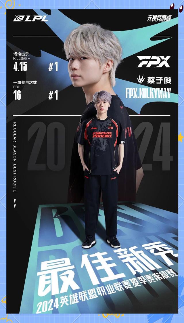 FPX鏖战DK，369极限生还后反打激烈交锋小组赛，技惊四座的简单介绍