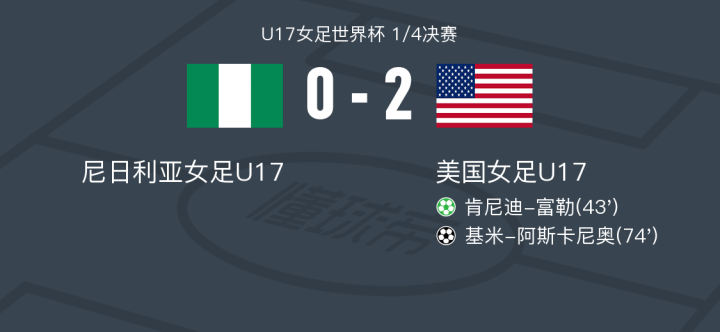 美国队击败对手，成功晋级女足世界杯半决赛的简单介绍