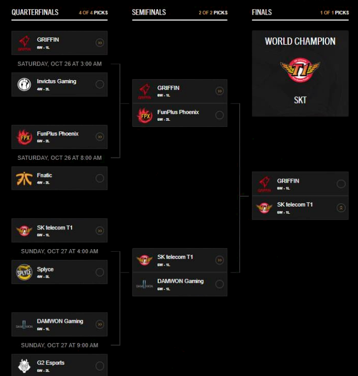 IG轻取V5，Elk开启传奇时刻强强对话八强赛，留下经典瞬间